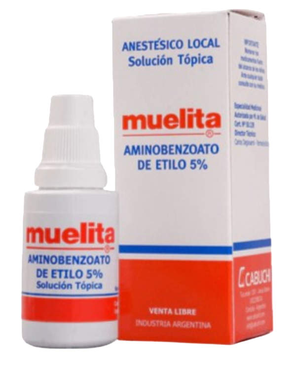 Muelita Solucion